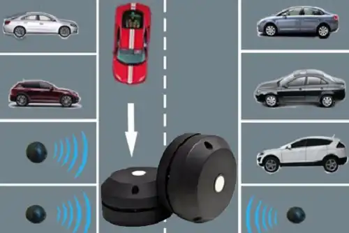 What is a In-Ground Geomagnetic Parking Sensor?